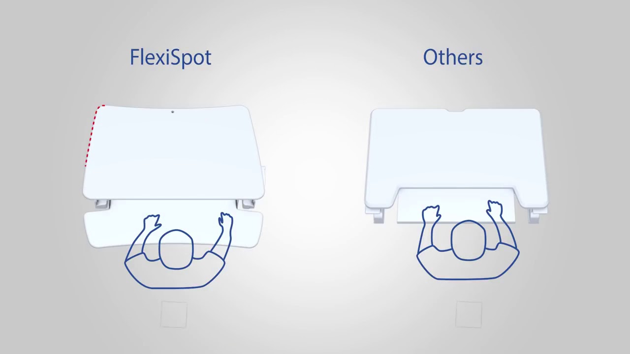 About Flexispot Standing Desk Converters