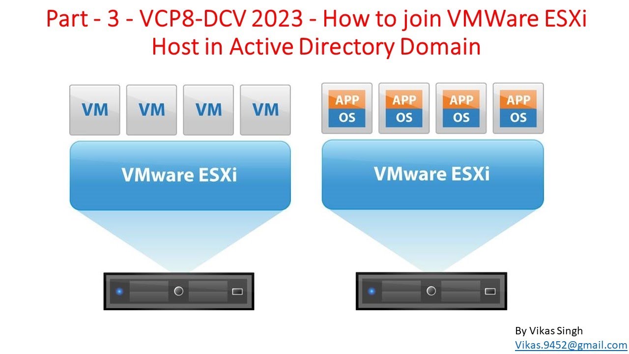 VCP8-DCV 2023 | Часть 3 | Как присоединиться к хосту VMWare ESXi в домене Active Directory