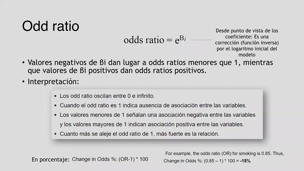 Modelos lineales generales y generalizados en R