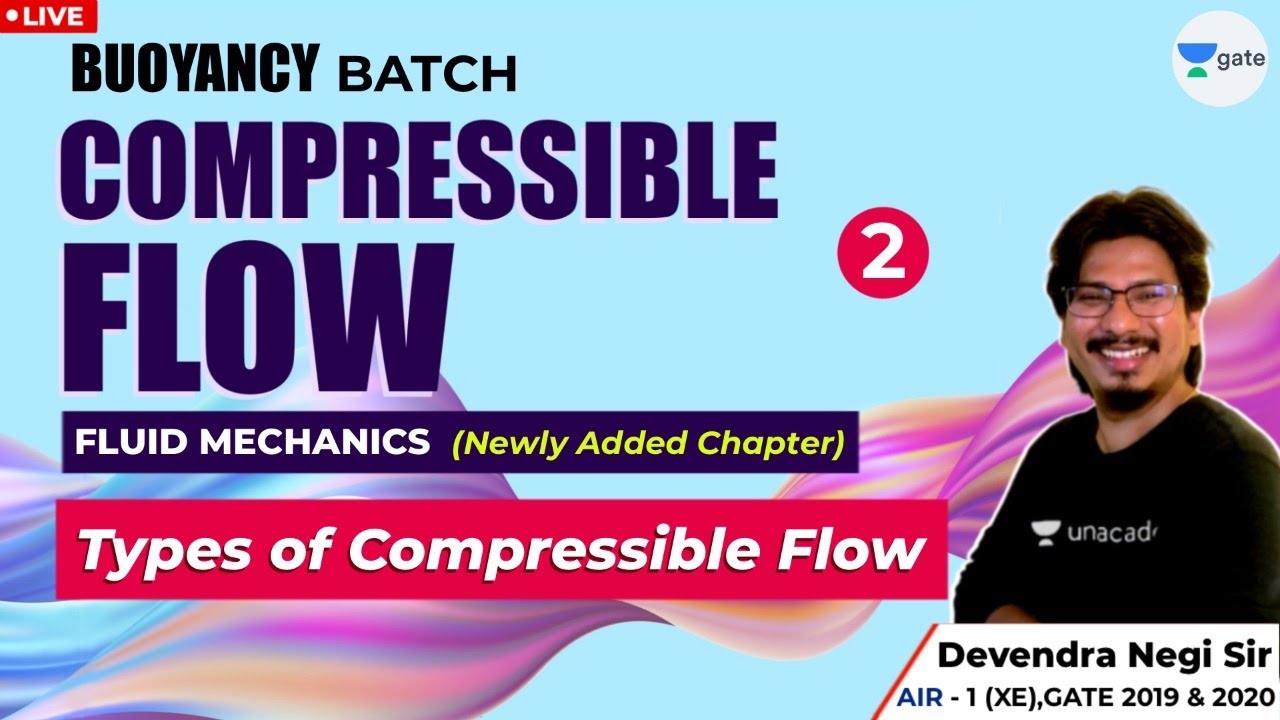 Types of Compressible Flow | Lec 2 | Fluid Mechanics | GATE & ESE 2021/2022 Exam