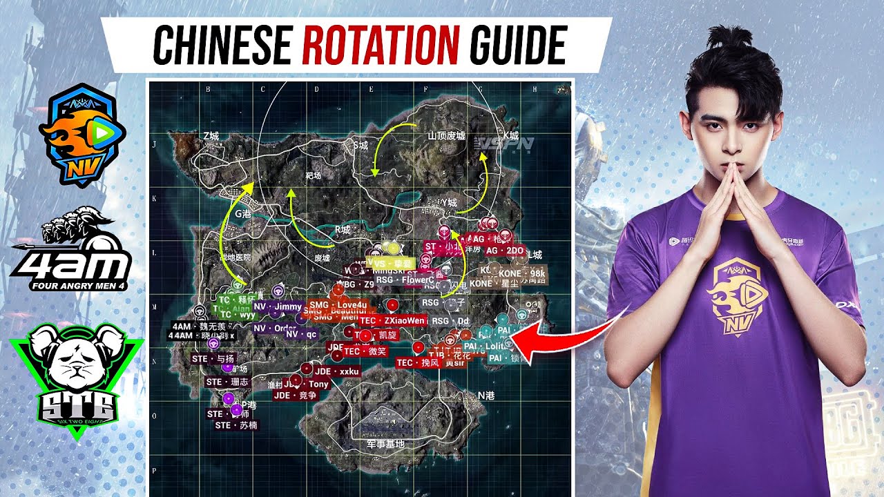 WHY CHINESE ROTATIONS ARE SOMETHING WE NEED TO IMPLEMENT !!