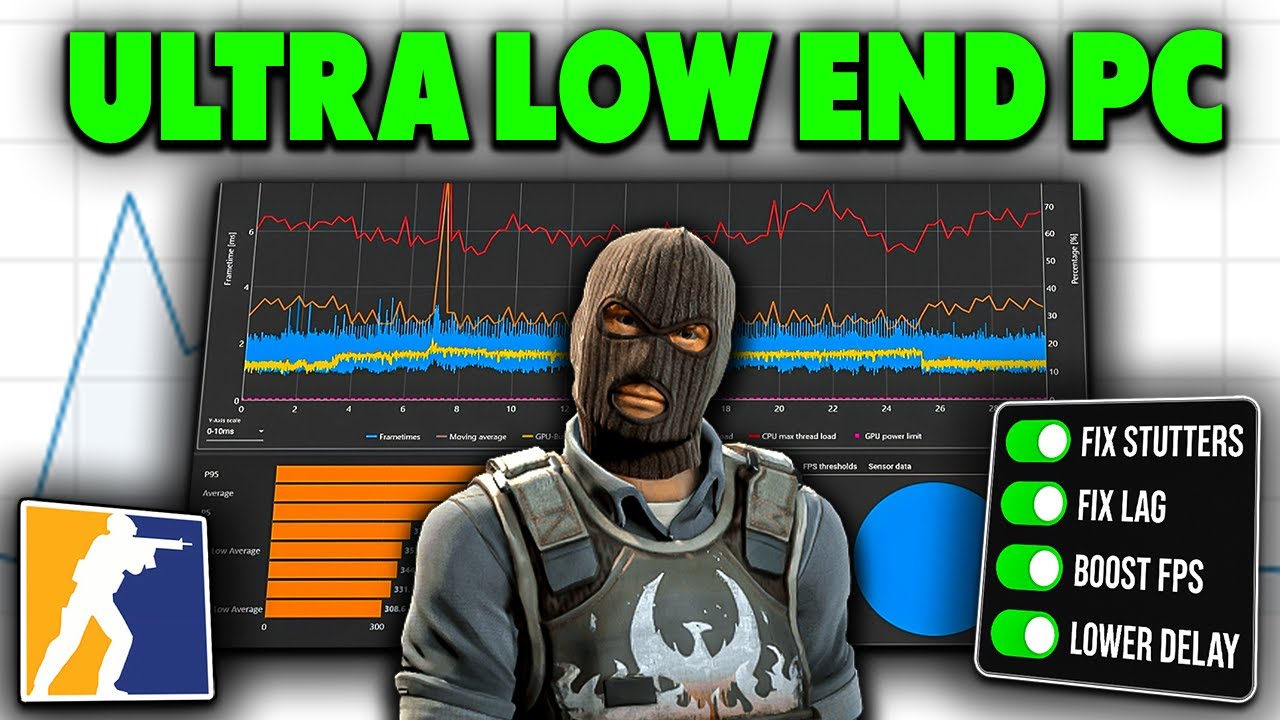 CS2: Ультранизкие настройки ПК — повышение FPS и устранение лагов