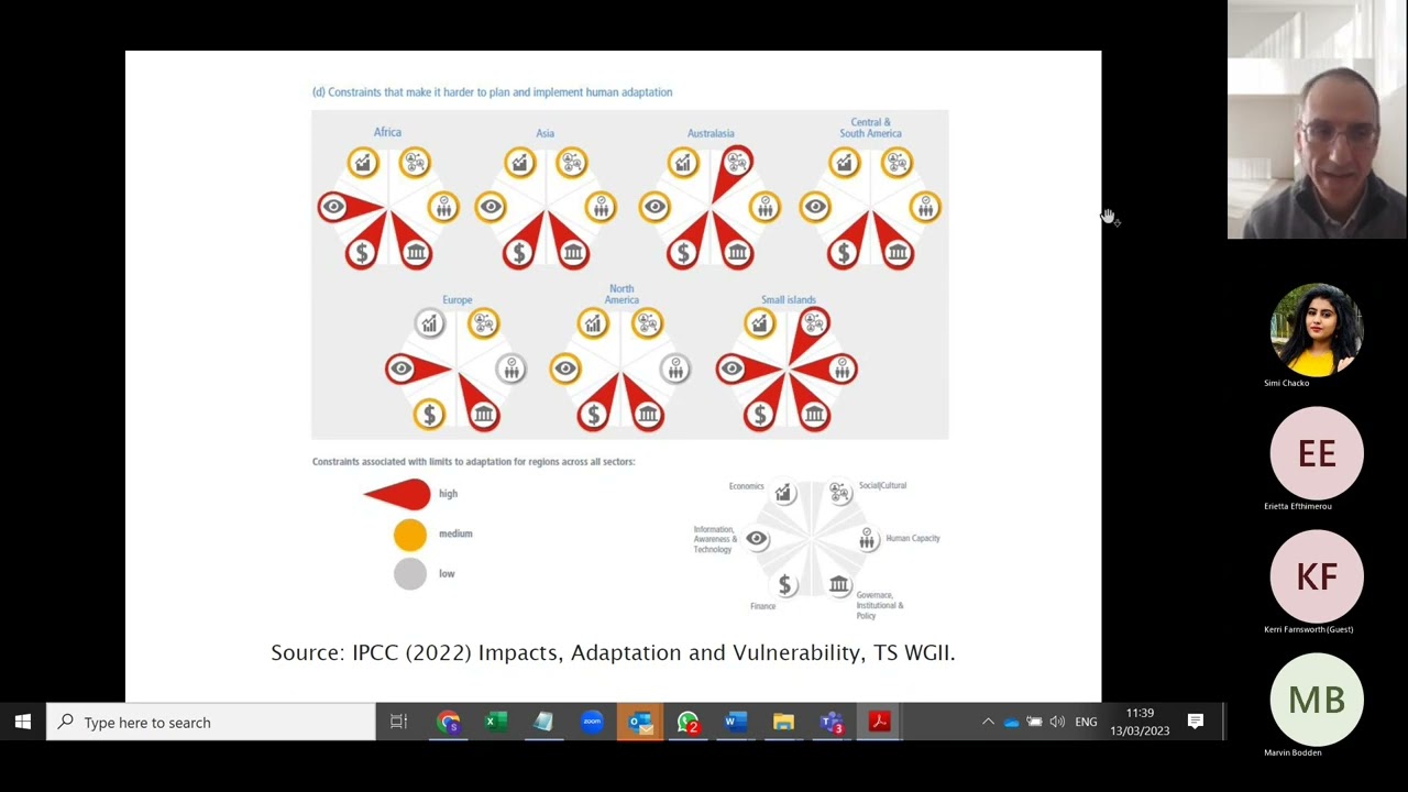 MSc Climate Change Sustainable Business and Green Finance | Simone Varotto webinar