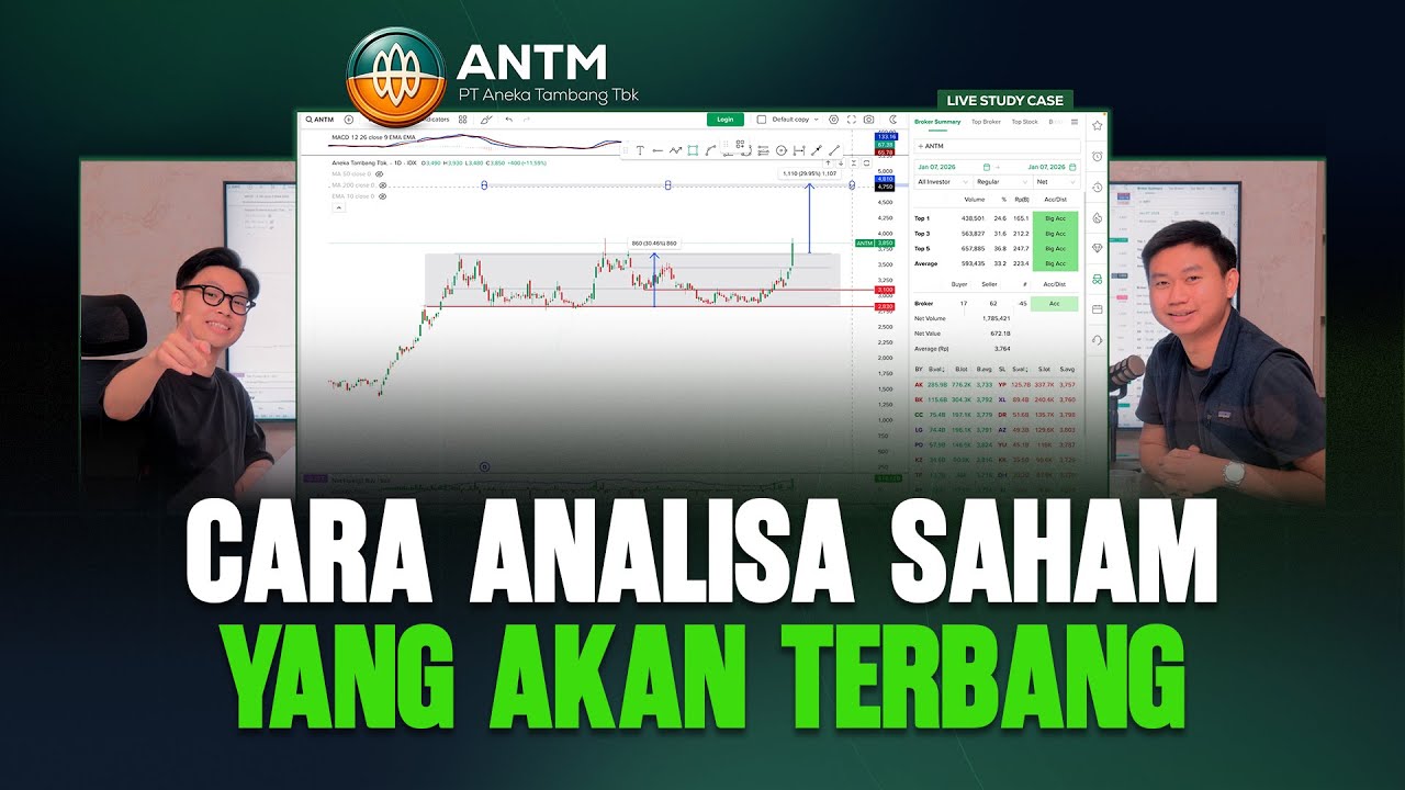 Kita Call Terbang Semua! Ini Cara Analisa Saham Yang Akan Terbang