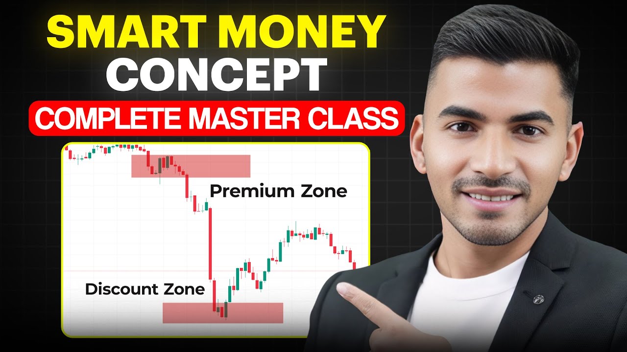 Smart Money Concept (SMC) Free Course for Beginners 2025 | Learn Institutional Trading Strategies