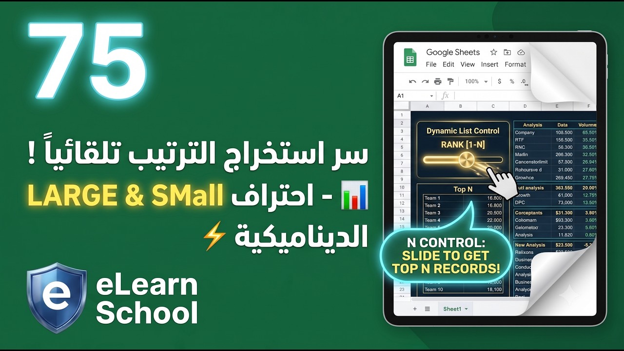 Google Sheets (75) القيمة الأكبر أو الأقل من نطاق خلايا بشكل ديناميكي