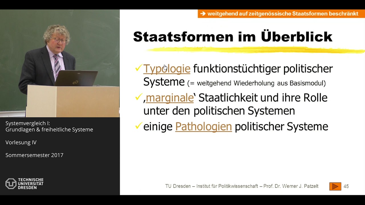 Staatlichkeit und Demokratien im Vergleich - 4/12 - Prof. Dr. Werner J. Patzelt