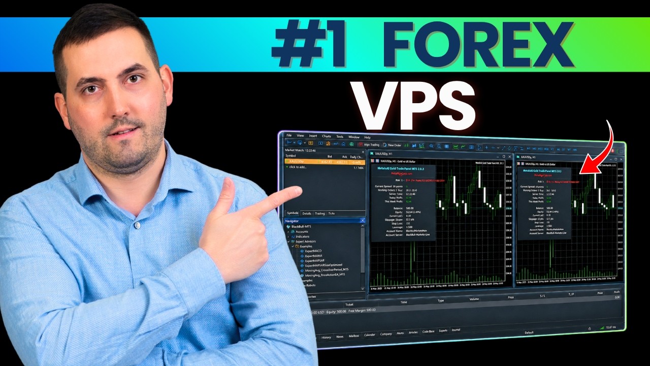 Как настроить VPS для трейдинга (с советниками): пошаговое руководство, важно для скальпинг-ботов
