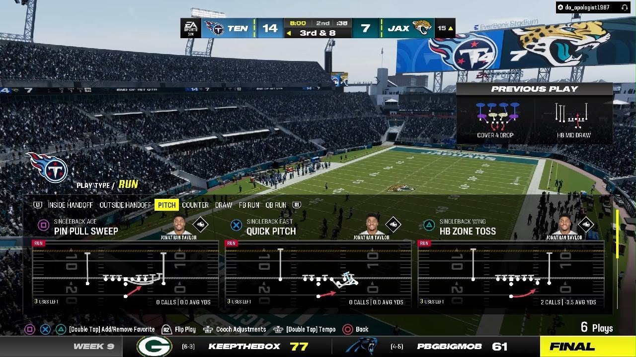 Madden NFL 24 Jags