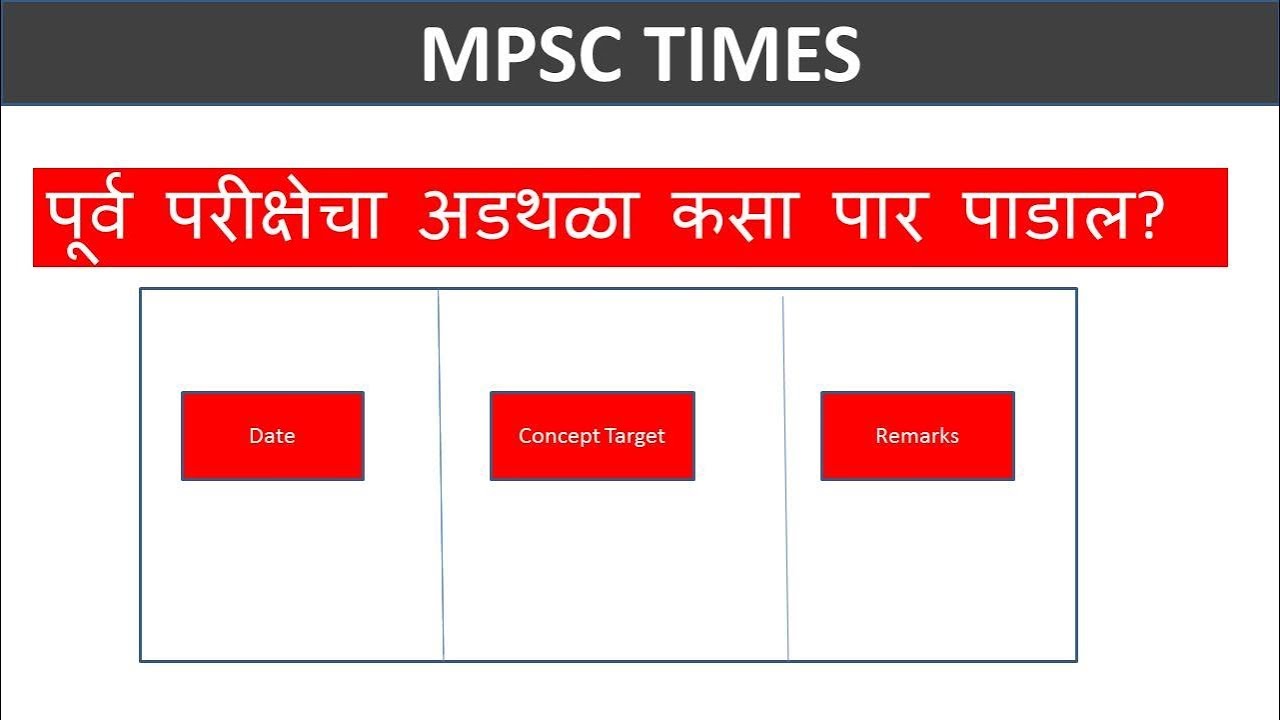 MPSC PRE 2019 - TRICK TO STUDY FOR PRE EXAM