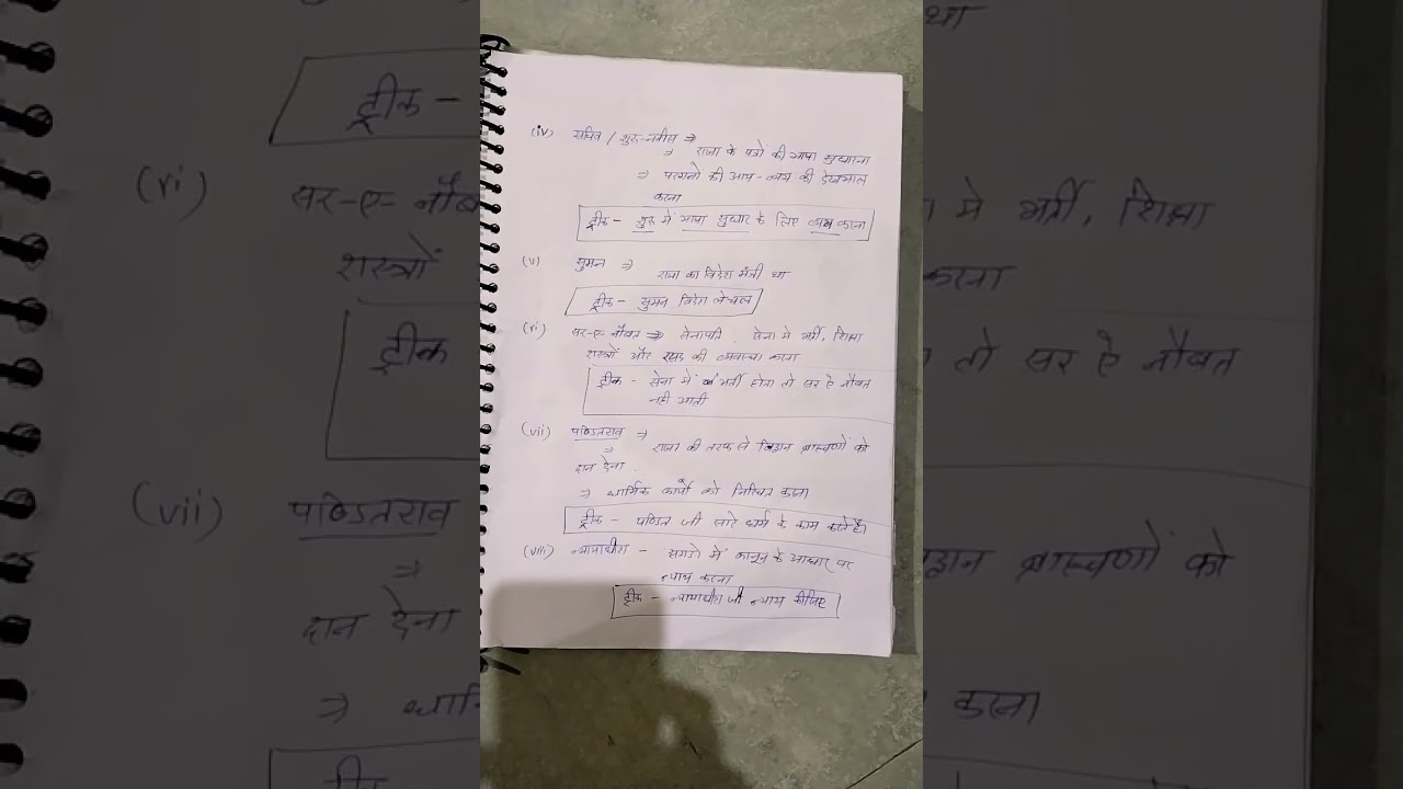 tricky classes।।।