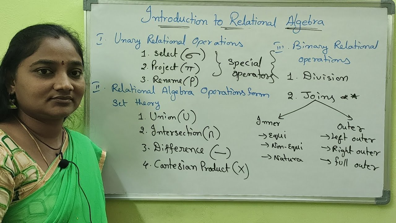 DBMS|| Introduction To Relational Algebra||DBMS Both in Telugu And English||Telugu Scit Tutorial
