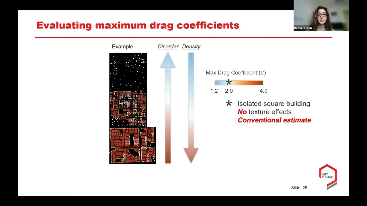 Webinar: 