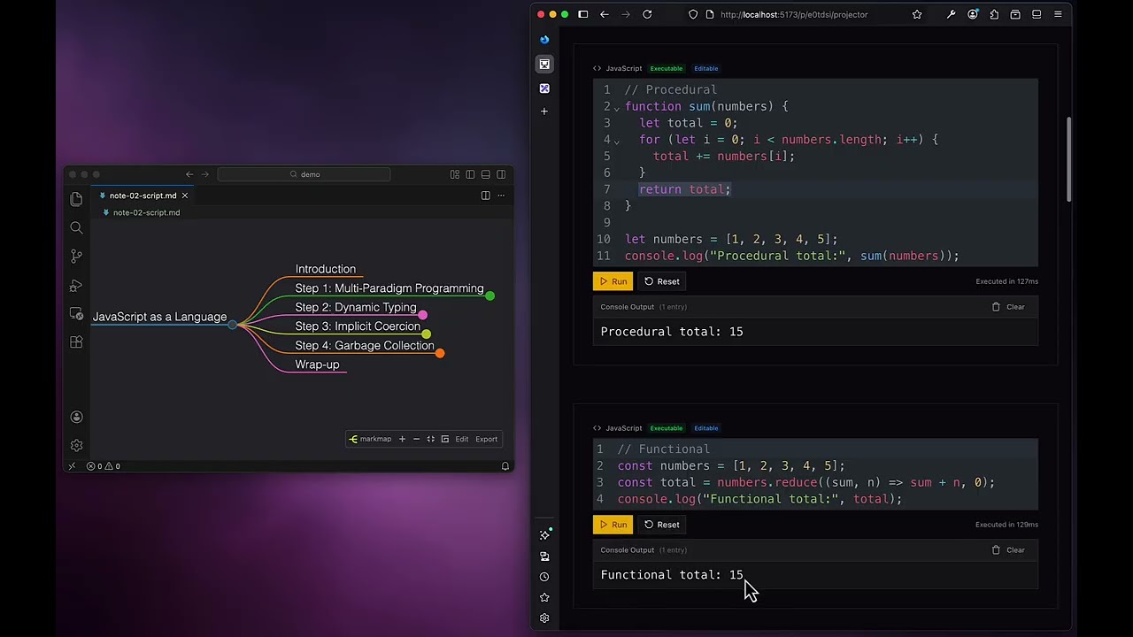 JavaScript as a Language