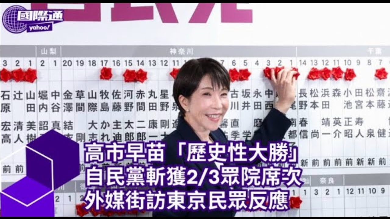 高市早苗「歷史性大勝」自民黨斬獲2/3眾院席次 外媒街訪東京民眾反應【#Yahoo國際通】