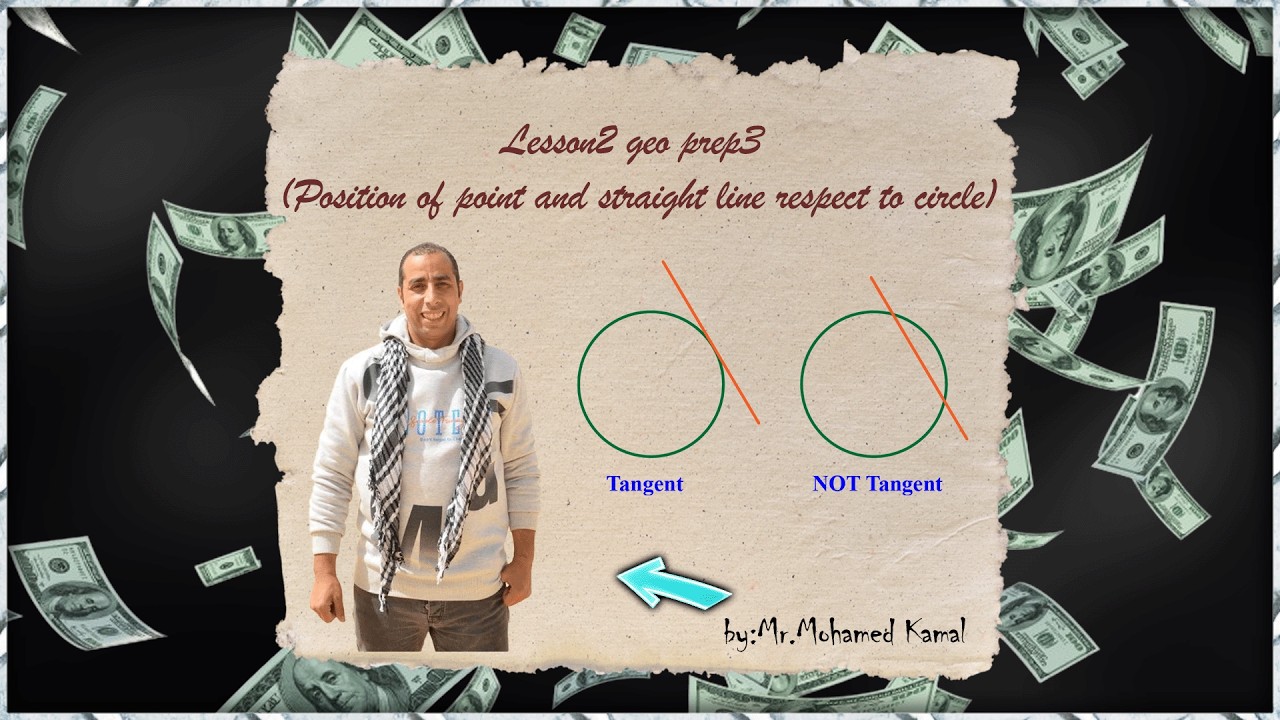 Lesson2 geo prep3 (Position of point and straight line respect to circle)
