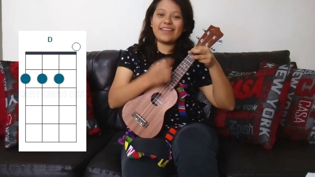 Beso - Jósean Log Tutorial Ukulele Acordes + Rasgueo *Tono Original*