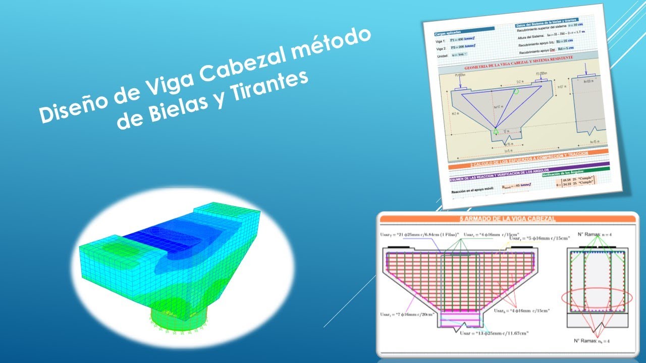 Diseño de Viga cabezal metodo de Bielas y tirantes
