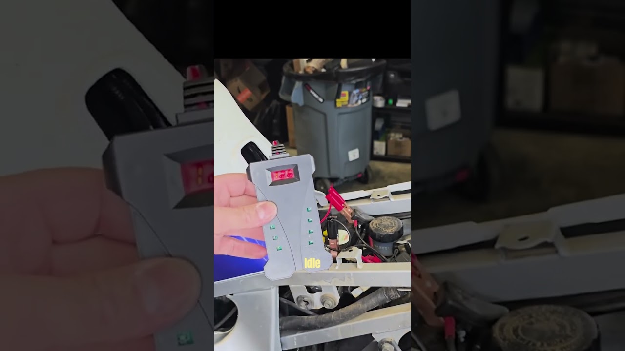 Diagnosing Your Yamaha FCR600 Charging Problem Like a Pro! | Aks The Media House | Rmstator