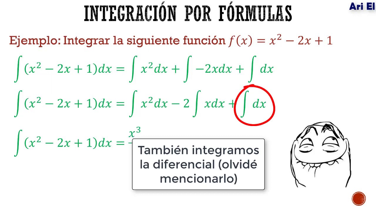 Integrales Múltiples Introducción