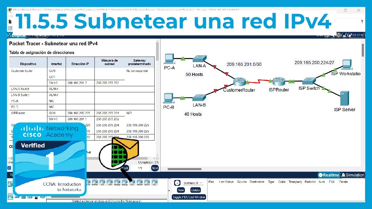 11.5.5 Packet Tracer 🔍📨 - Subnetear una red IPv4 (CCNA Curso 1)