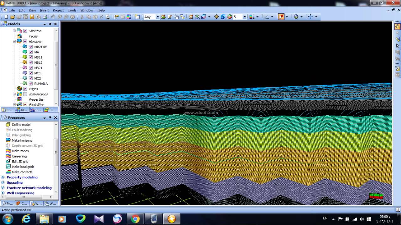 making grid,horizons ,layering and scale up