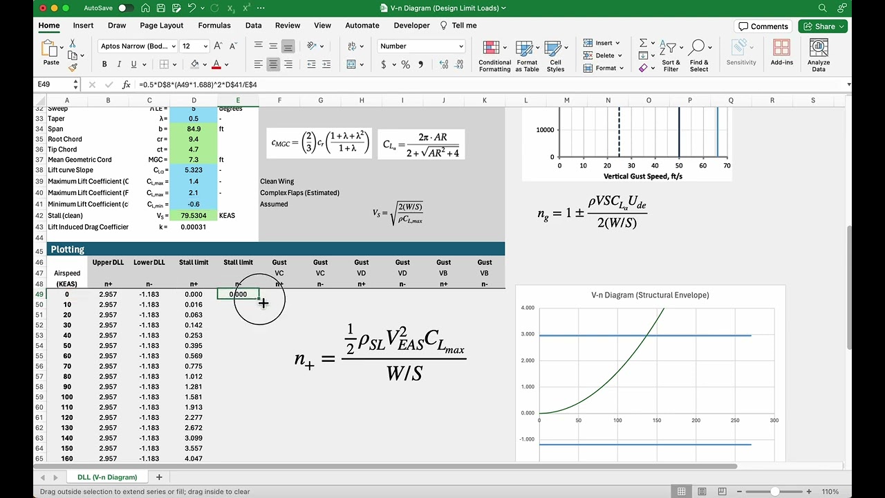 V-n Diagram (Part 2)