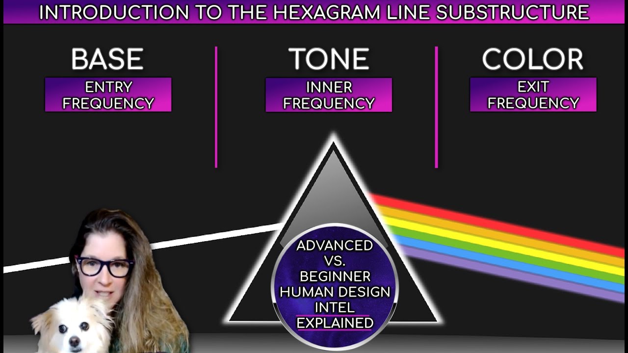 🌈Human Design Base Tone Color Advanced vs HD Basics
