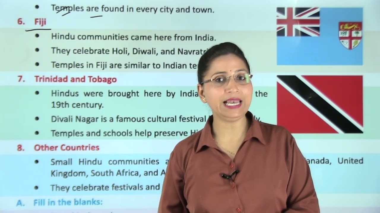 Ch 27|Countries With Hindu Communities | My Gk & Moral Book | Class 04 | Growing Mind | For children