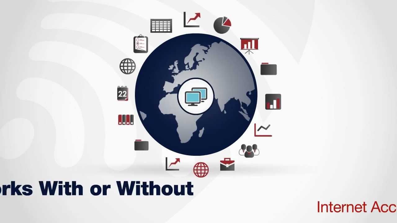 IronCloth Secure Mobile  Platform