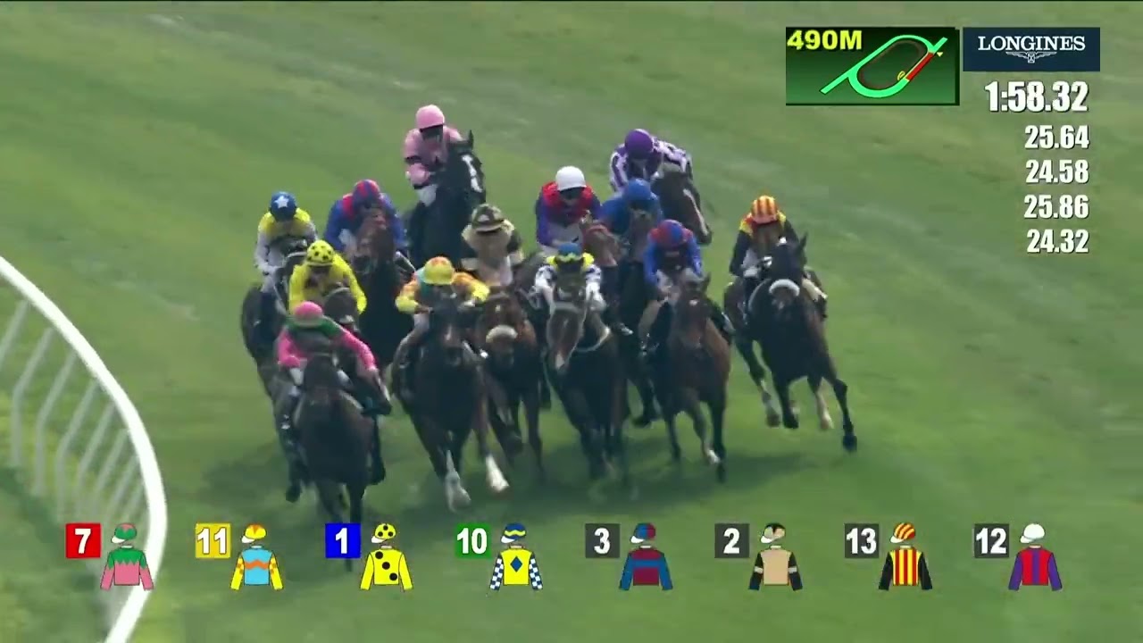 Giavellotto comes from nowhere to WIN the G1 Hong Kong Vase 🏆