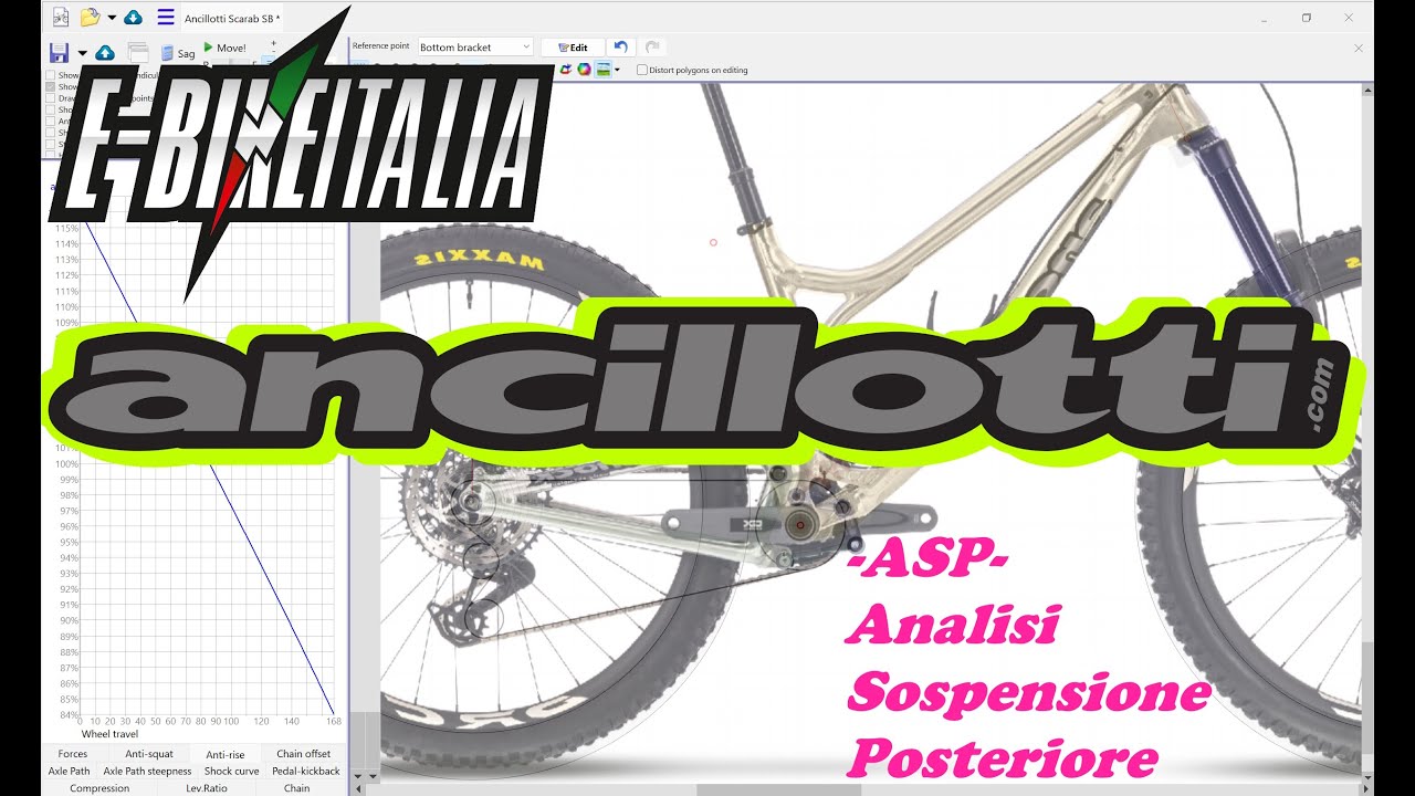 ANCILLOTTI SCARAB SB: -A.S.P- Analisi Sospensione Posteriore By Fil Palmer