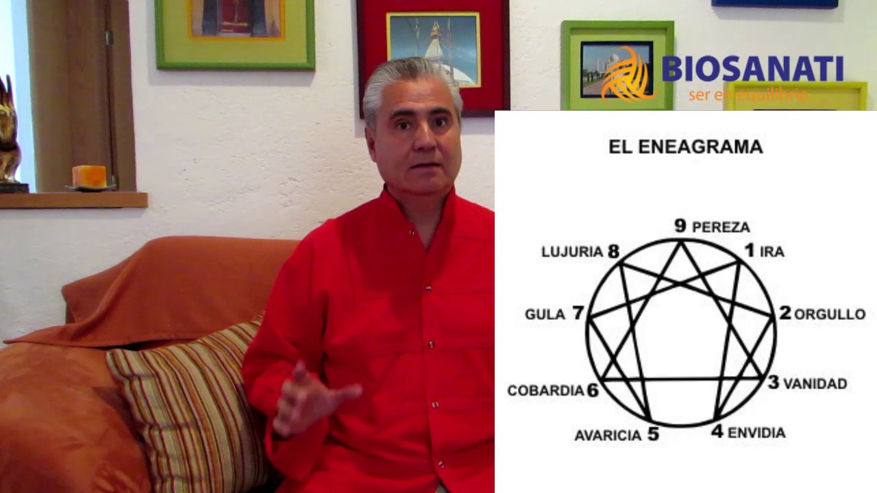 El Eneagrama: 4. El Individualista o Artístico