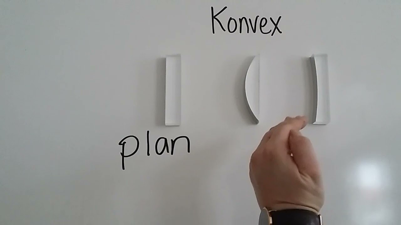 Norsj&ouml;skolan Fysik Optik Reflektion av ljus