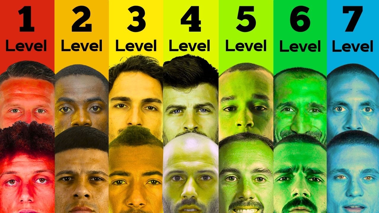 7 Levels of Football Center Back Partnership