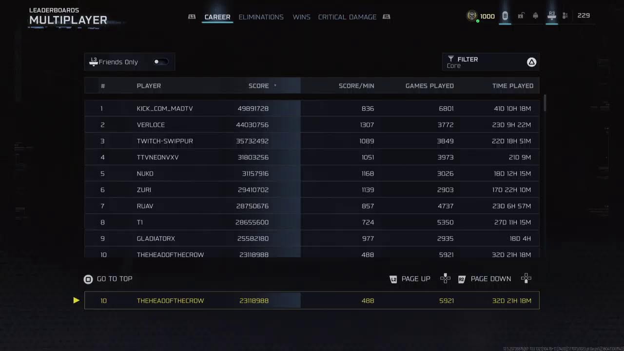BLACK OPS 7 GRiND NUMBER 11 FOR SCORE|47 FOR kills  Level 1000 January 8th