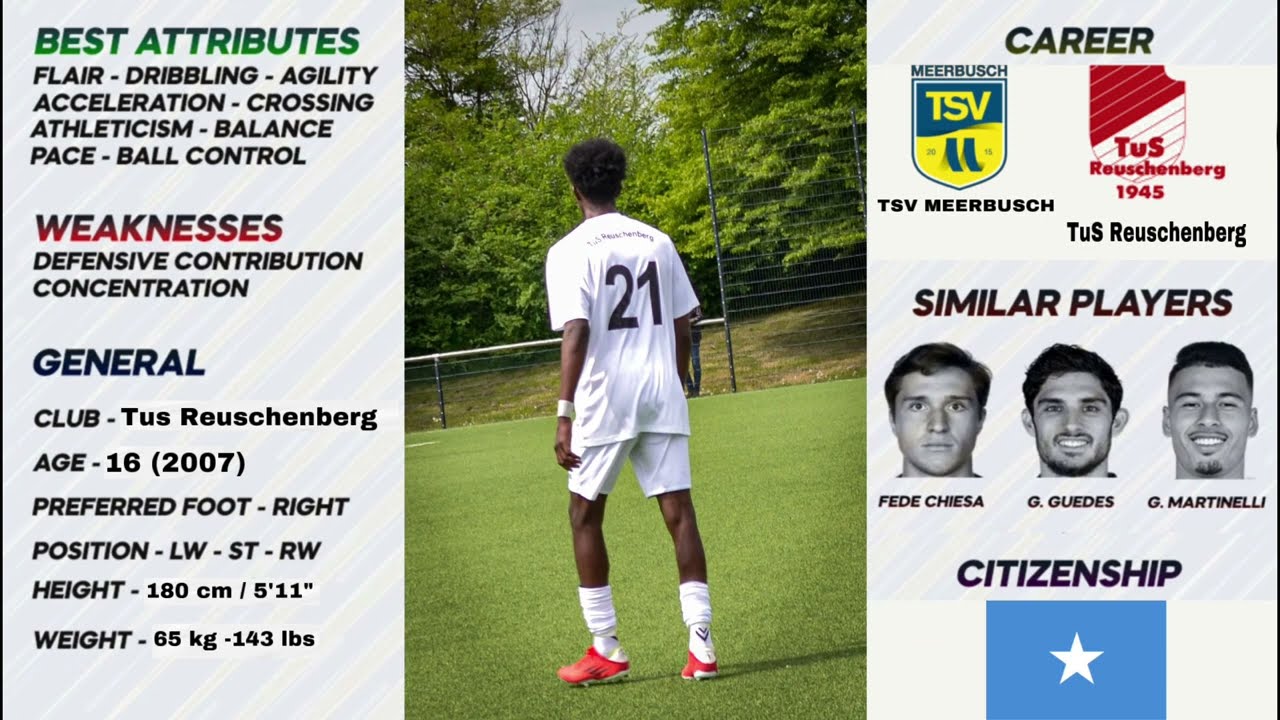 Abdijabar jama 2022:2023 goals assist skills