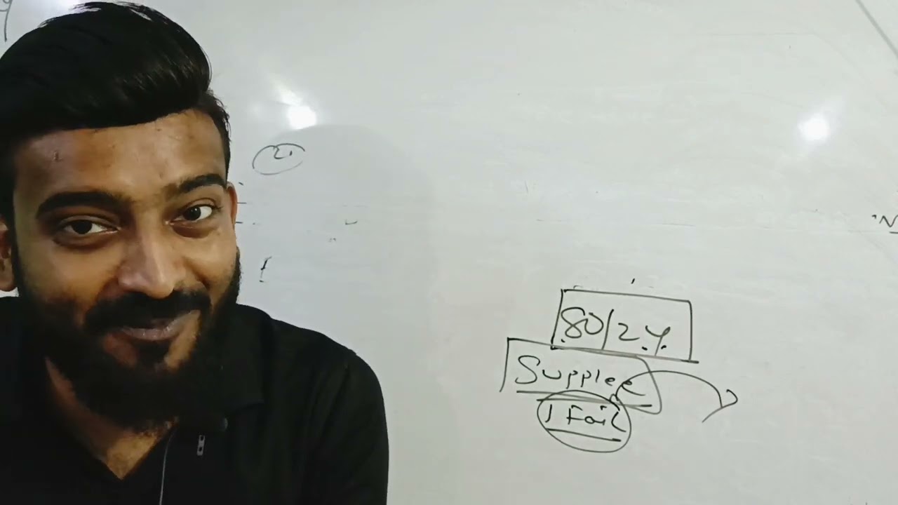 ||CU BCOM Details||Pass Marks||Exam pattern||