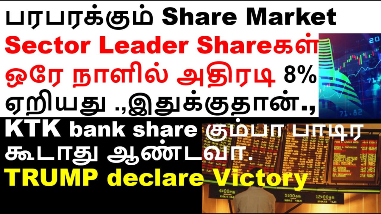 பரபரக்கும் Shares, sun pharma share, coal india share, GRSE share, JSWenergy share, meesho share.