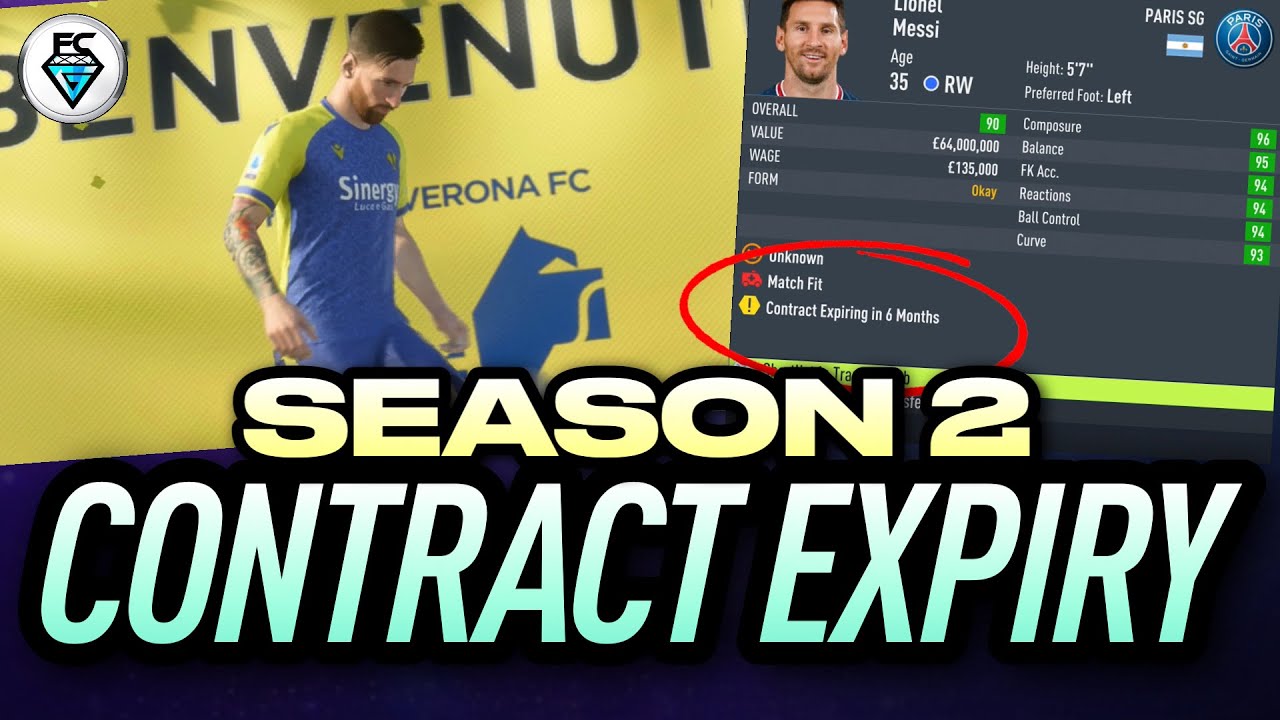 THE BEST SEASON 2 CONTRACT EXPIRY PLAYERS