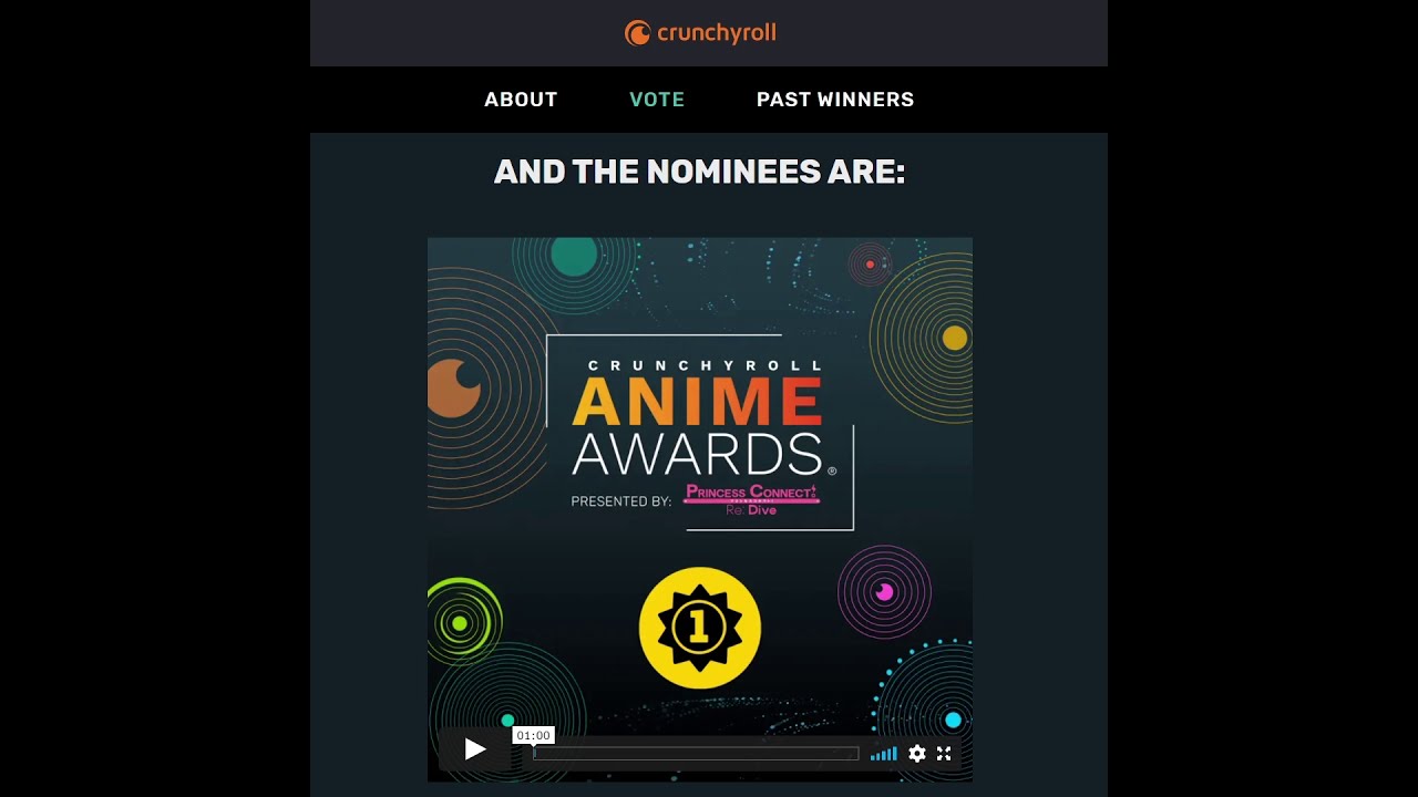 Crunchyroll Anime Award Prediction 