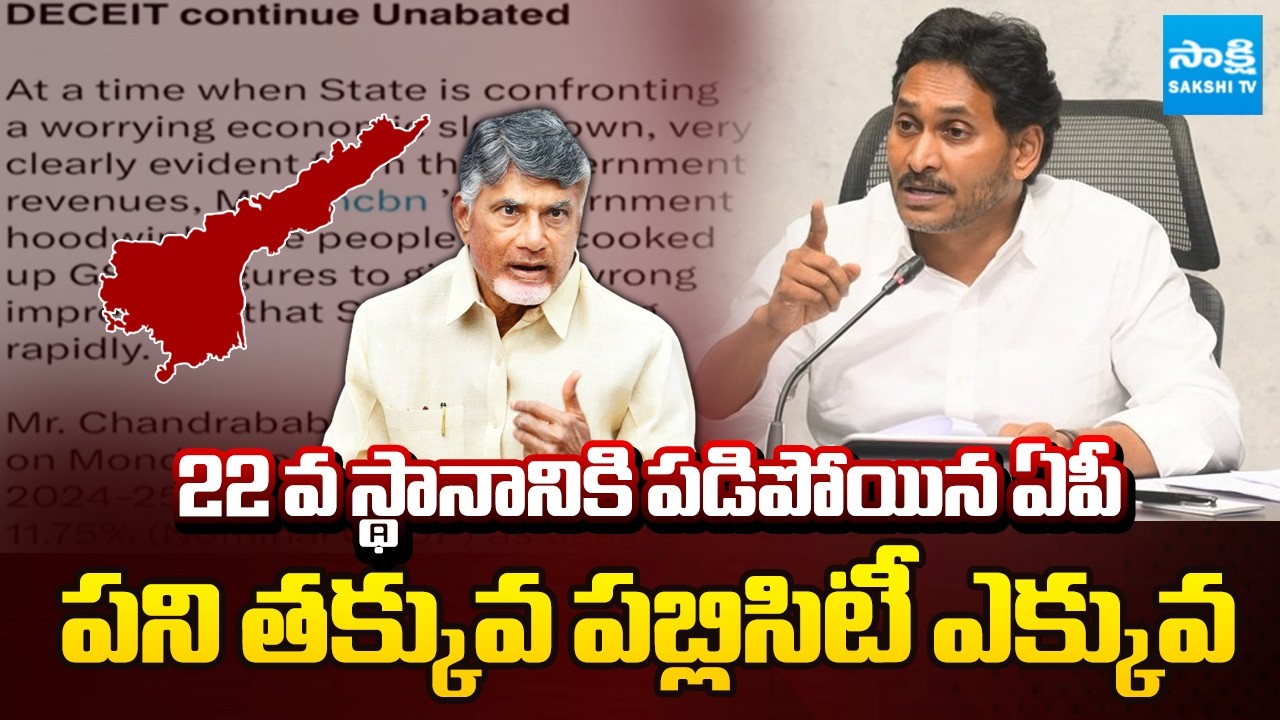 AP Falls to 22nd Position in Tax Collection : YS Jagan Fires on Chandrababu Lies | Sakshi TV