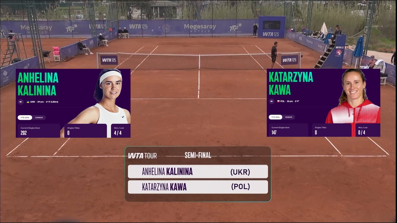 (SE) Anhelina Kalinina (UKR) vs Katarzyna Kawa (POL)  -  Game, Set, Match +XTRA+