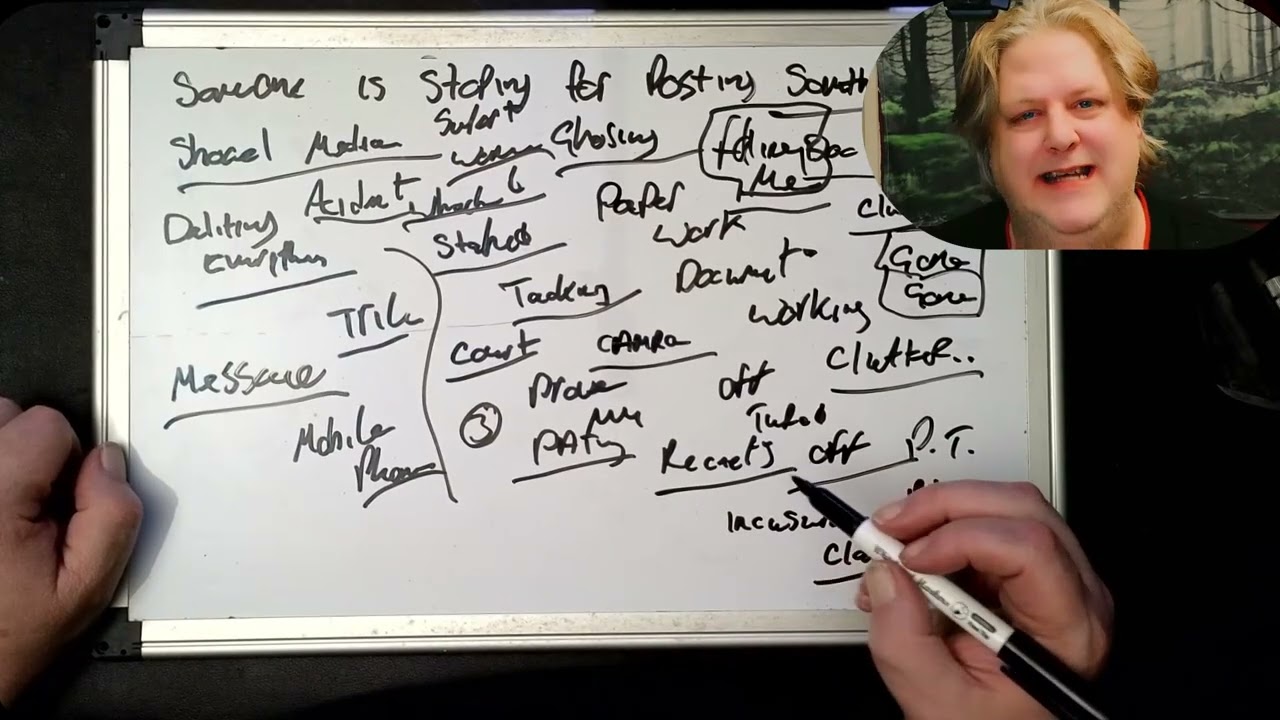 Collective Psychic Remote Viewing Channelled Messages Only