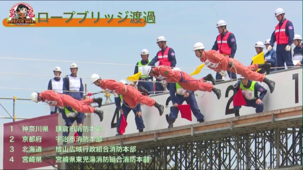 2019全国岡山ロープブリッジ渡過全組
