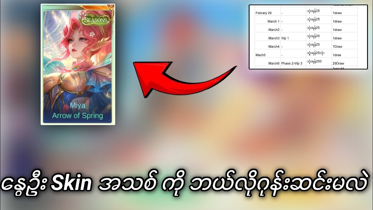Miya ရဲ့ အသစ်စက်စက် ထွက်ရှိထားတဲ့Skinကို ဘယ်လိုယူမလဲ🤔🤔