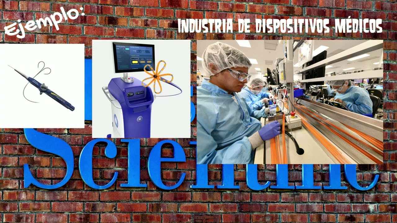 Industria 4.0