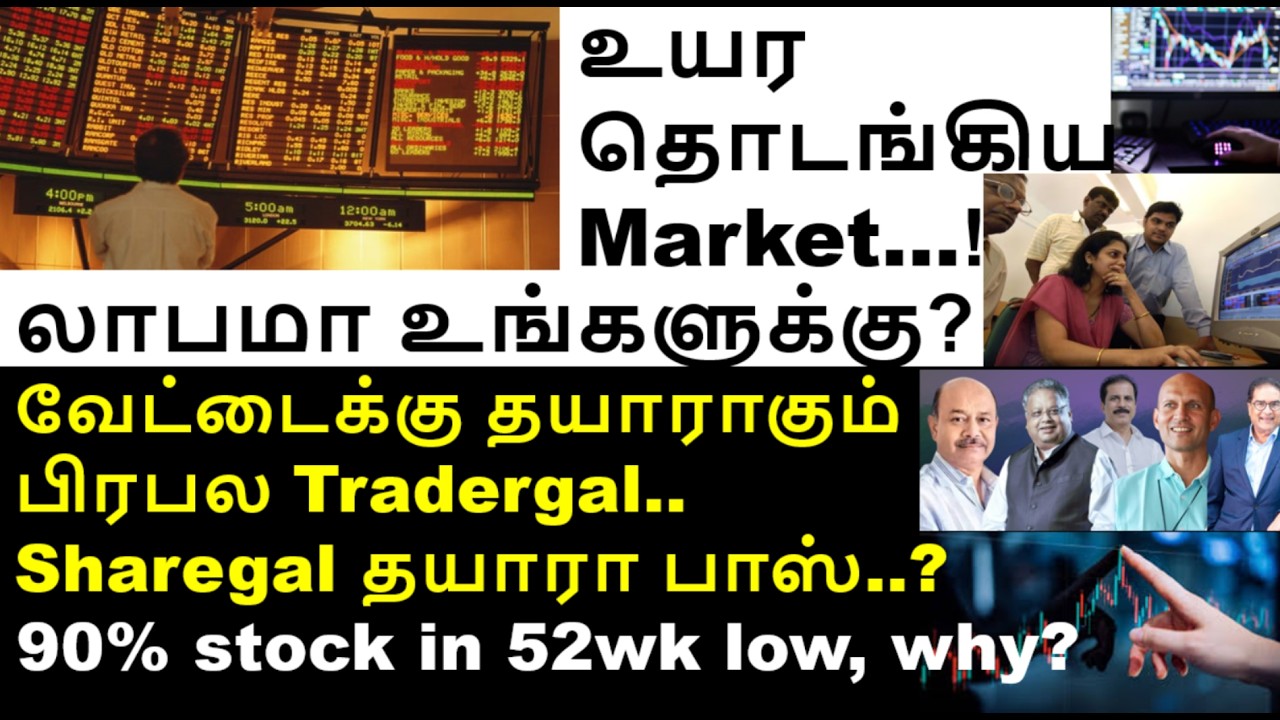 உயரும் shares, உங்களுக்கு லாபமா?, bandhan bank share,  hdfc bank share, atgl share, heromotoco share