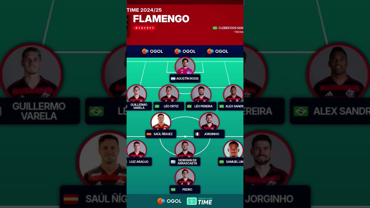 Time Titular Do Flamengo Ideal Para 2025!! #flamengo #meng&atilde;o #meng&atilde;osempre #mengaocampeao