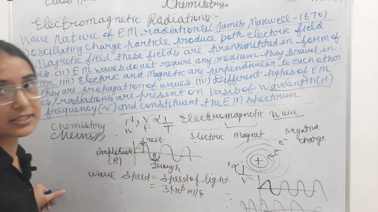 Class 11th chemistry chapter second structure of atom electromagnetic waves& radiation 